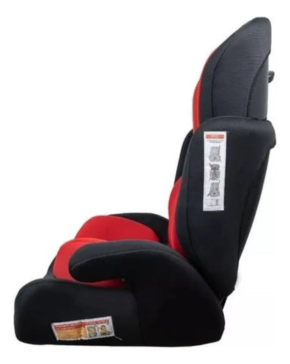 Cadeira Para Automóvel 9 A 36kg